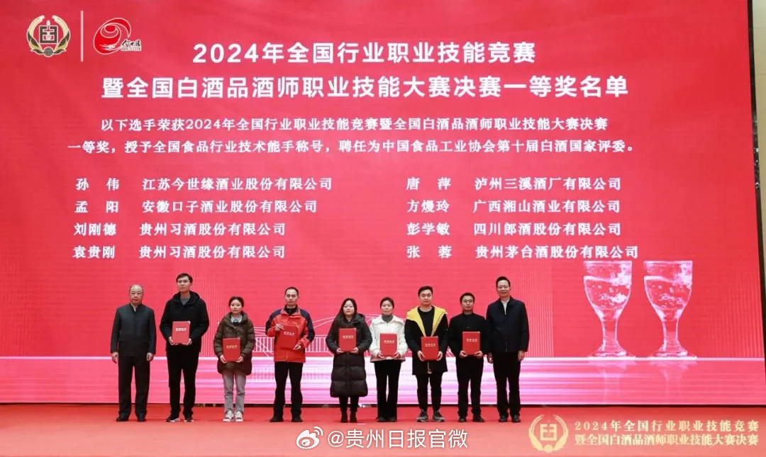 茅台最新得奖荣誉及获奖详细步骤指南