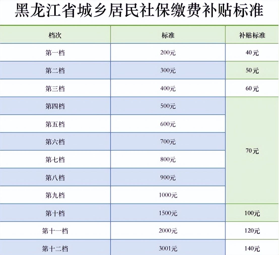 最新社保补交政策,最新社保补交政策,一场自然美景的探索之旅,寻找内心的平和与宁静