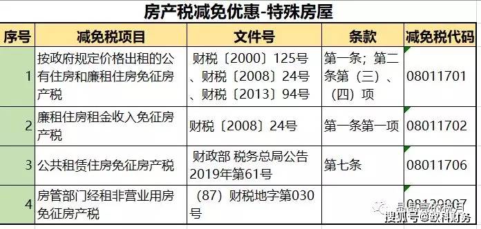 氧气最新税率变化,机遇与挑战并存,自信成就未来力量