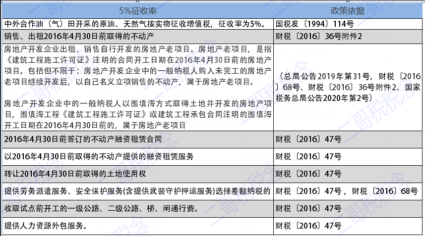 氧气最新税率变化,机遇与挑战并存,自信成就未来力量