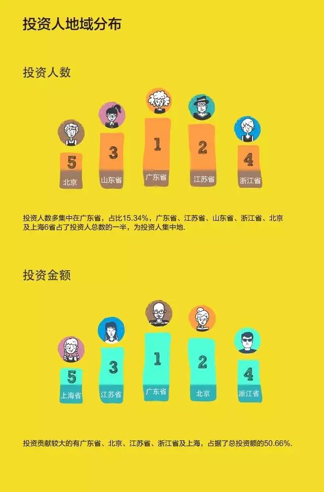 投哪最新动态引领时代潮流，铸就行业标杆新篇章