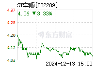 宇顺电子最新动态，科技前沿引领，塑造电子未来