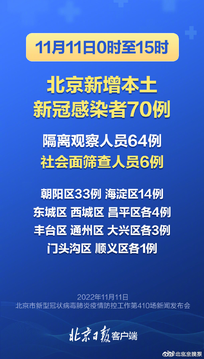 最新疫情出京神器,科技智能助力出行,护航疫情防控