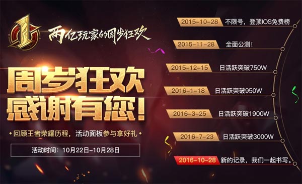 荣耀最新活动攻略,完成任务详细步骤指南