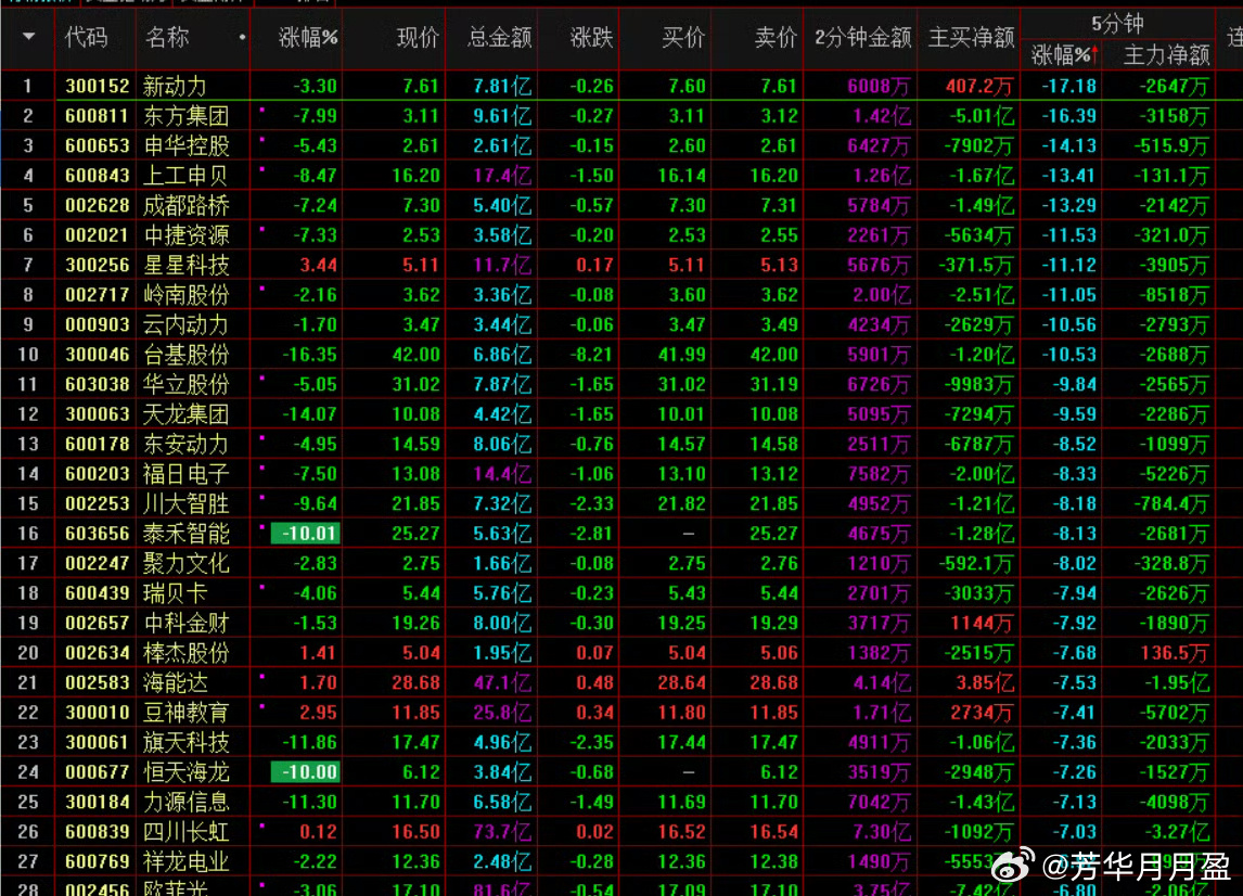 最新闪崩股揭秘，小巷宝藏与特色小店的独特魅力