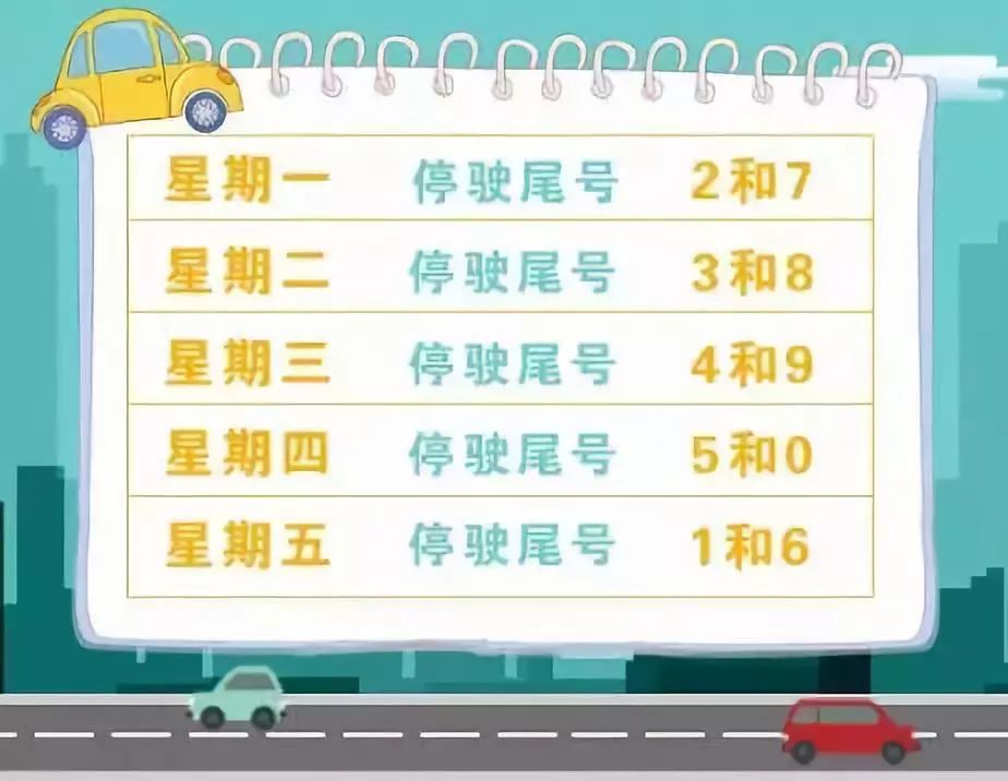 鸡泽最新限号措施,影响、原因解析及应对策略