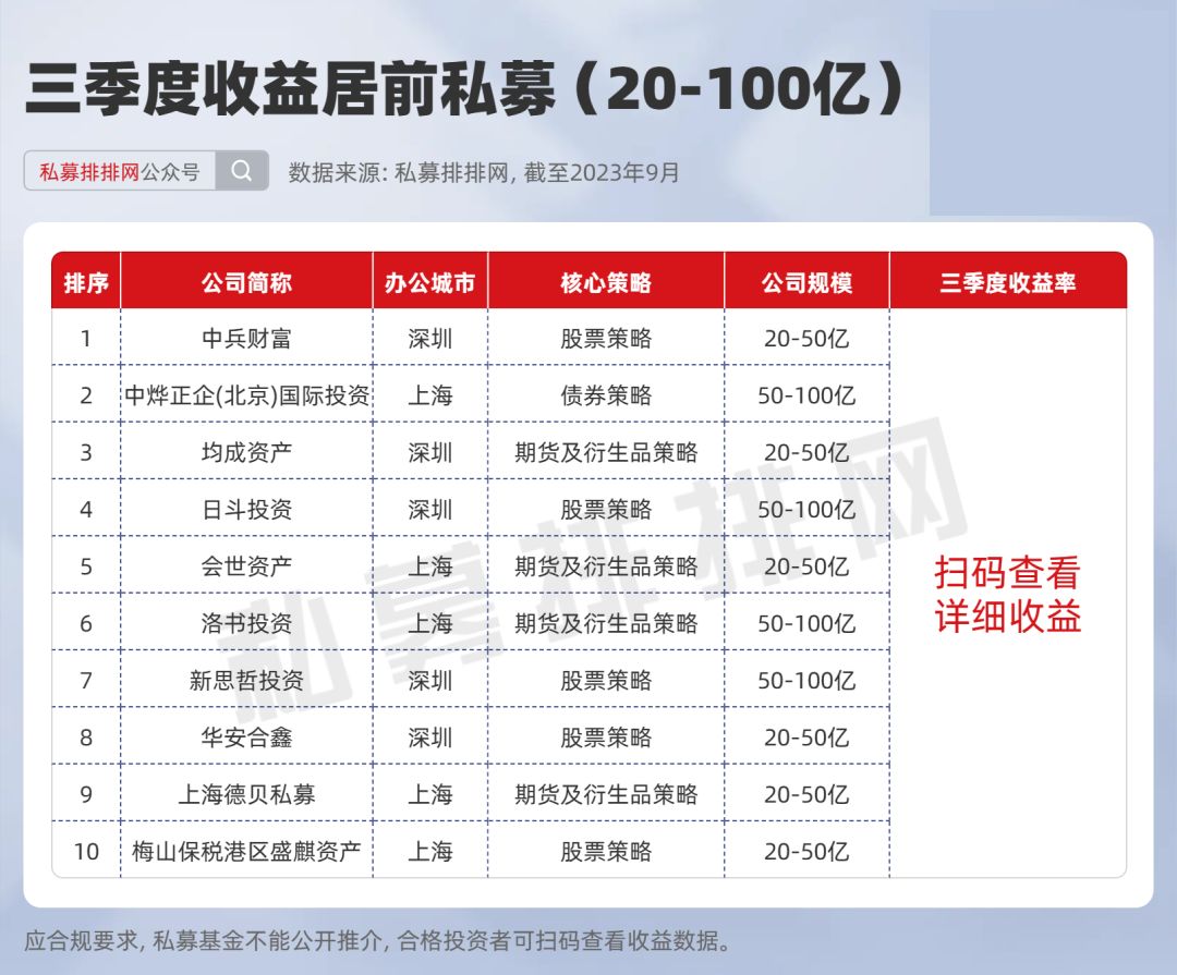 私募新进揭秘,小巷中的隐秘美食,味蕾探险之旅开启