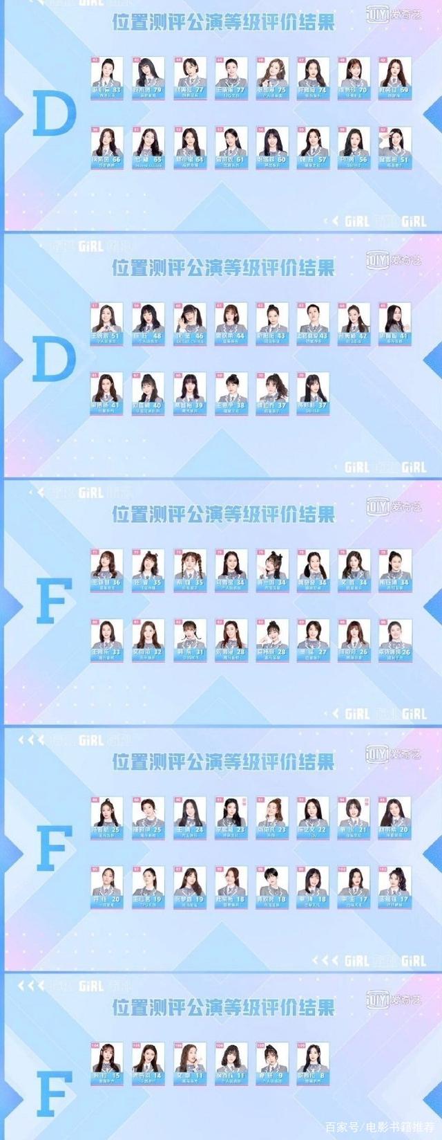 青2最新排名揭晓,背后的温馨故事引人关注