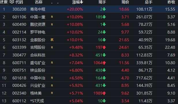 期货爆仓风险警示与应对策略,投资者必读