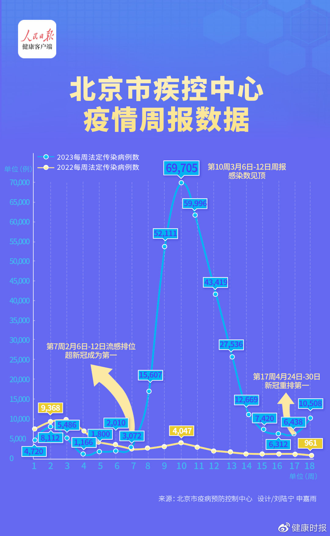 本土最新疫情通报详解,全面解析与关键信息汇总报告
