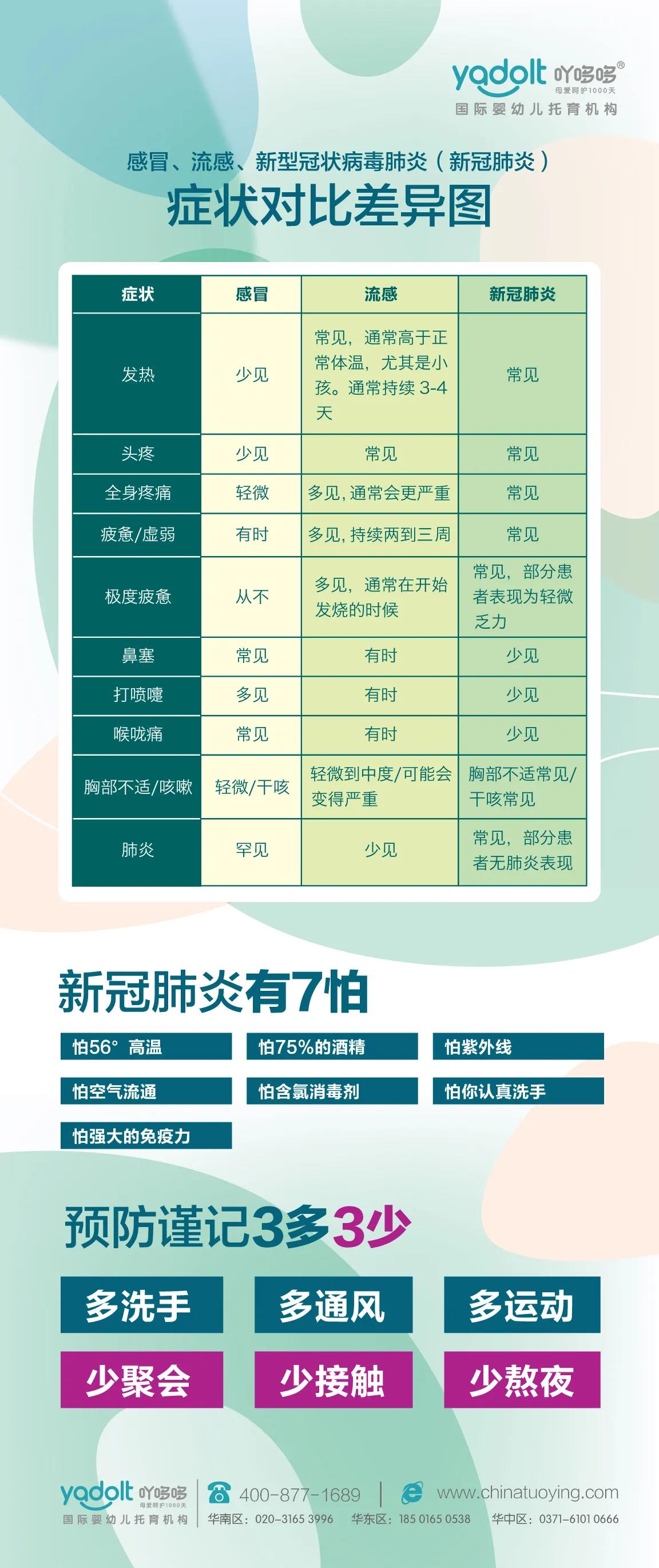 杭州新冠肺炎最新动态,杭州新冠肺炎最新动态