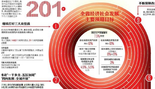 起点最新进展，科技与文化的融合与创新突破进展报告