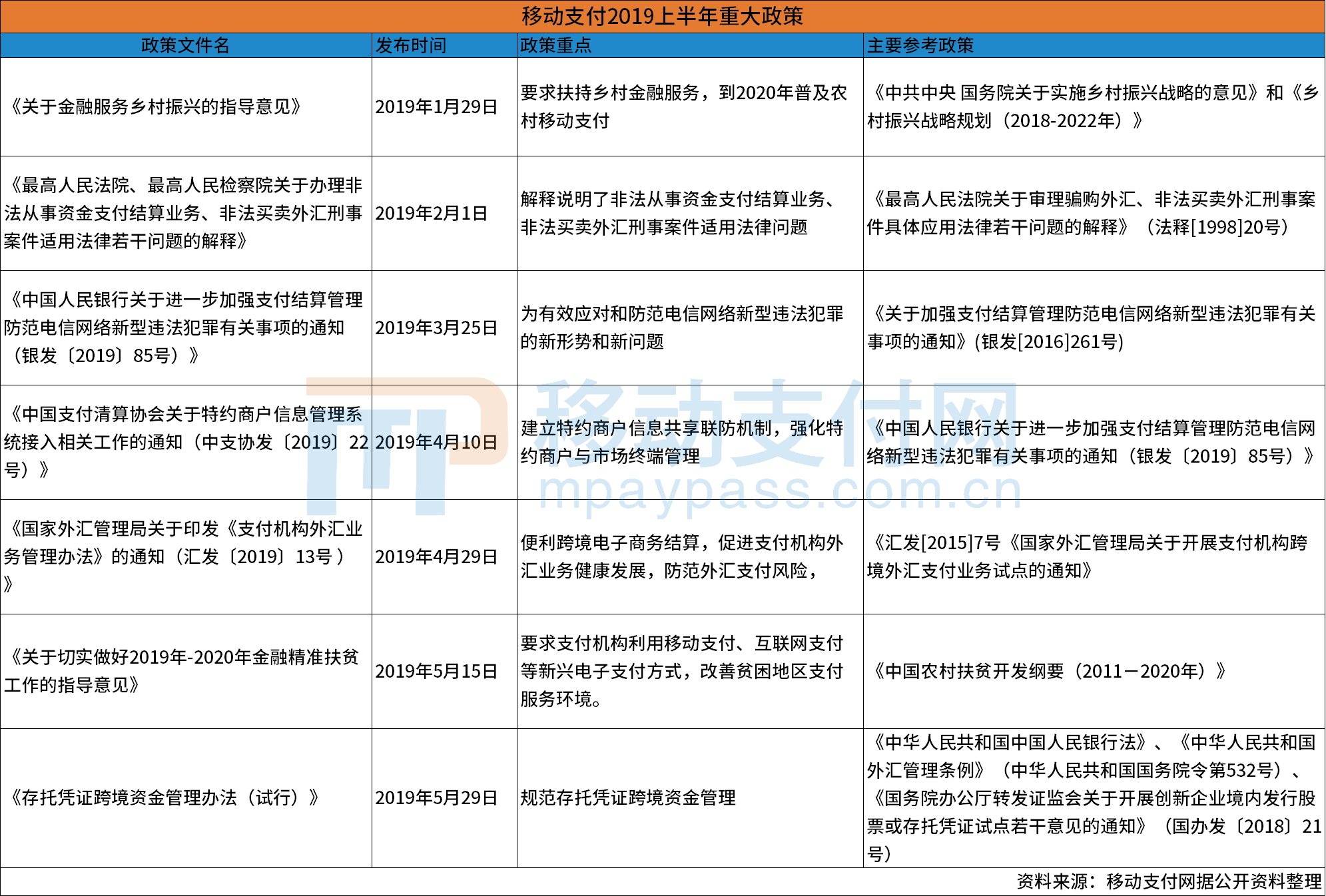 阿根廷最新付款政策解读,新篇章下的政策变革与深度了解