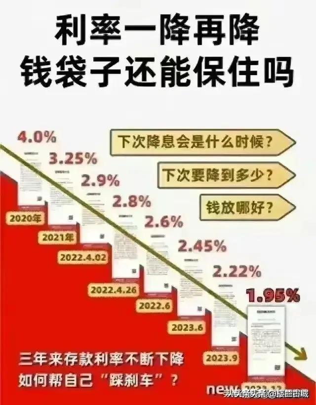 2024年银行贷款利率最新动态与小巷深处的独特风情探索邀请