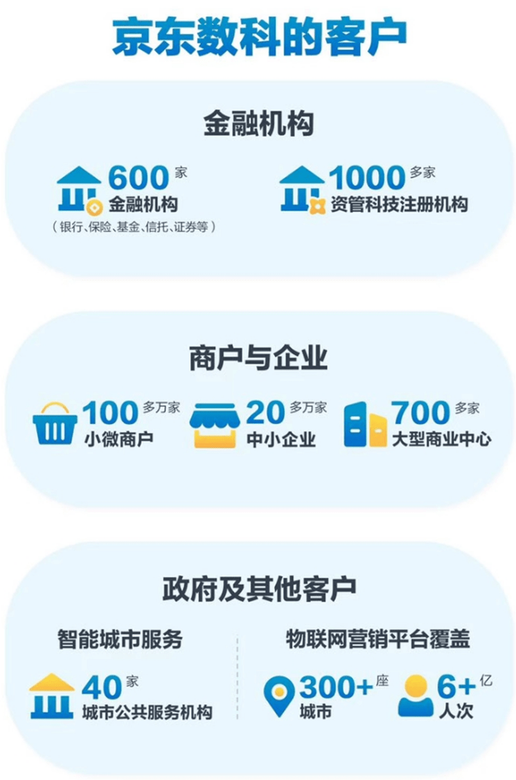 京东数科最新事件全解析,步骤指南与动态更新