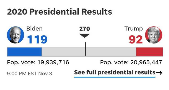 美国大选计票最新进展与寻找内心宁静绿洲之旅的交织报道