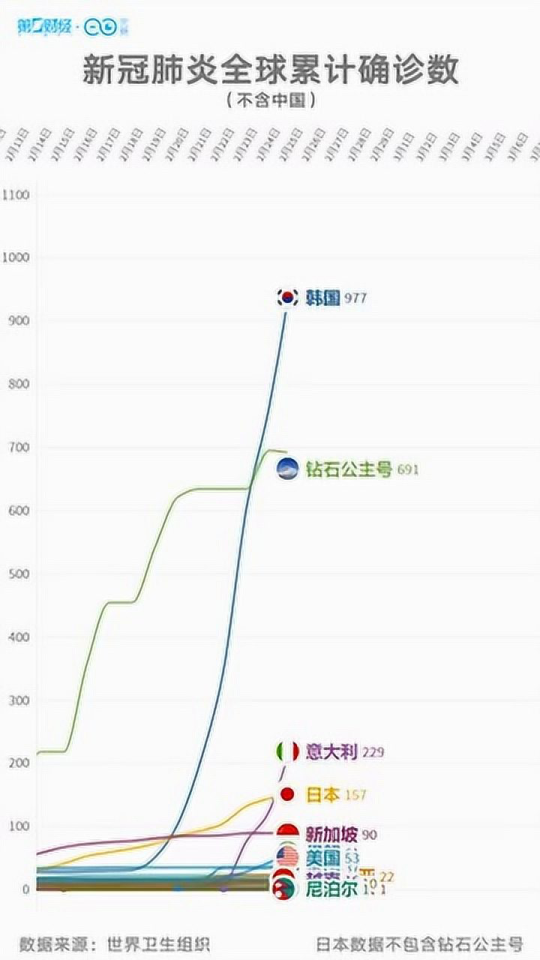 新冠病毒最新数据视频,新冠病毒最新数据视频,小巷深处的特色小店带你直击疫情真相