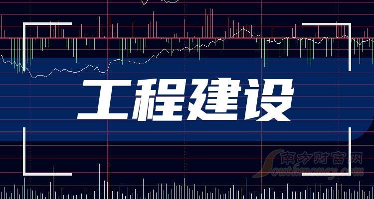 建设股票最新动态,学习变化,迈向自信与梦想之路