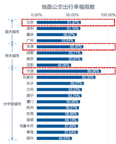技术转让 第385页