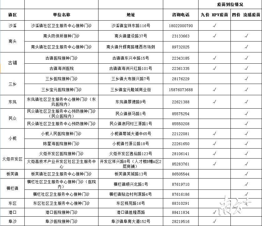 疫苗最新消息与价格探索，自然美景的心灵之旅