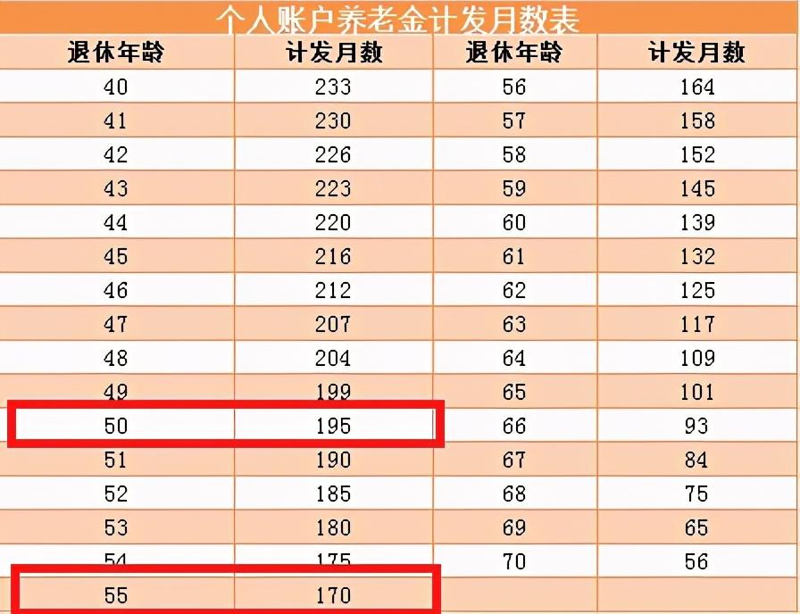 社保最新政策重磅更新!2024年福利大变动,关乎你我!