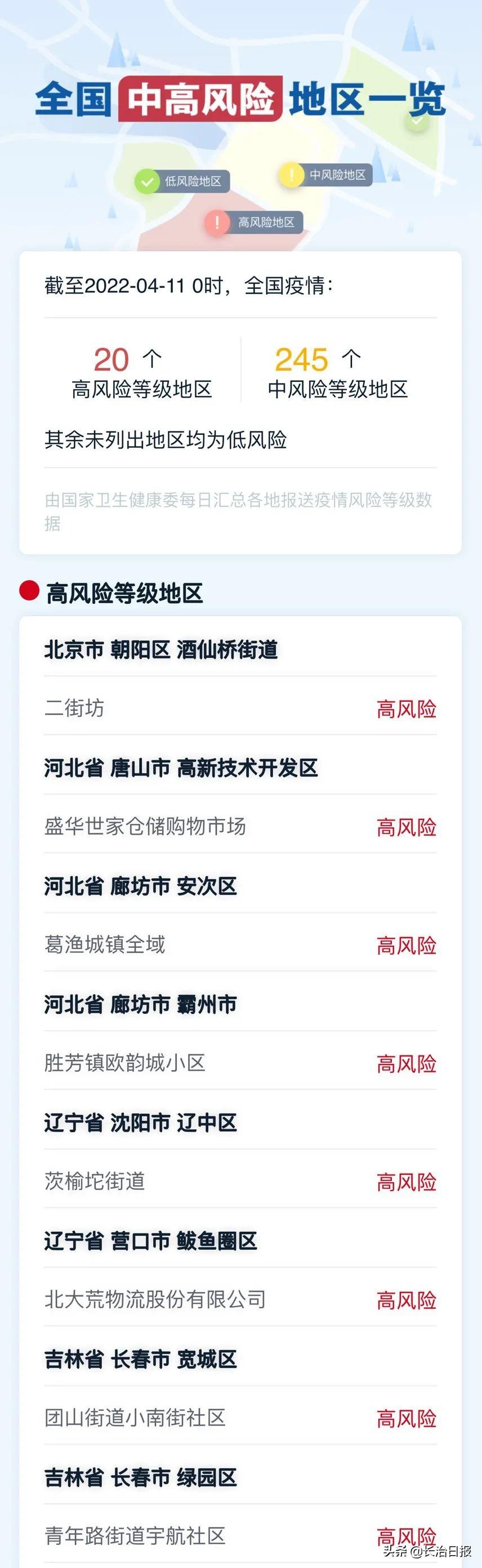 疫情最新中风险地区智能防护科技产品全新登场,高科技护航神器助力抗疫防线!