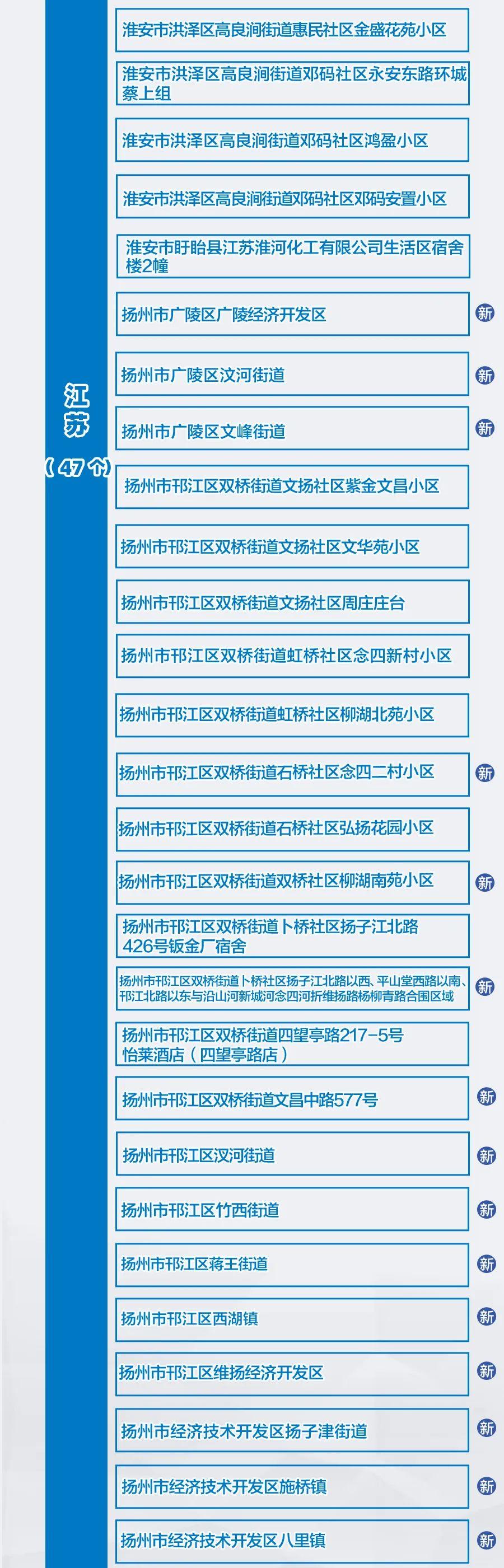 疫情最新中风险地区智能防护科技产品全新登场,高科技护航神器助力抗疫防线!