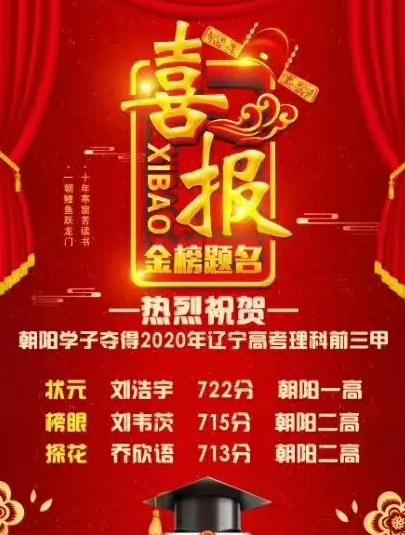 辽宁高考状元揭秘，排名、日常趣事与情感纽带