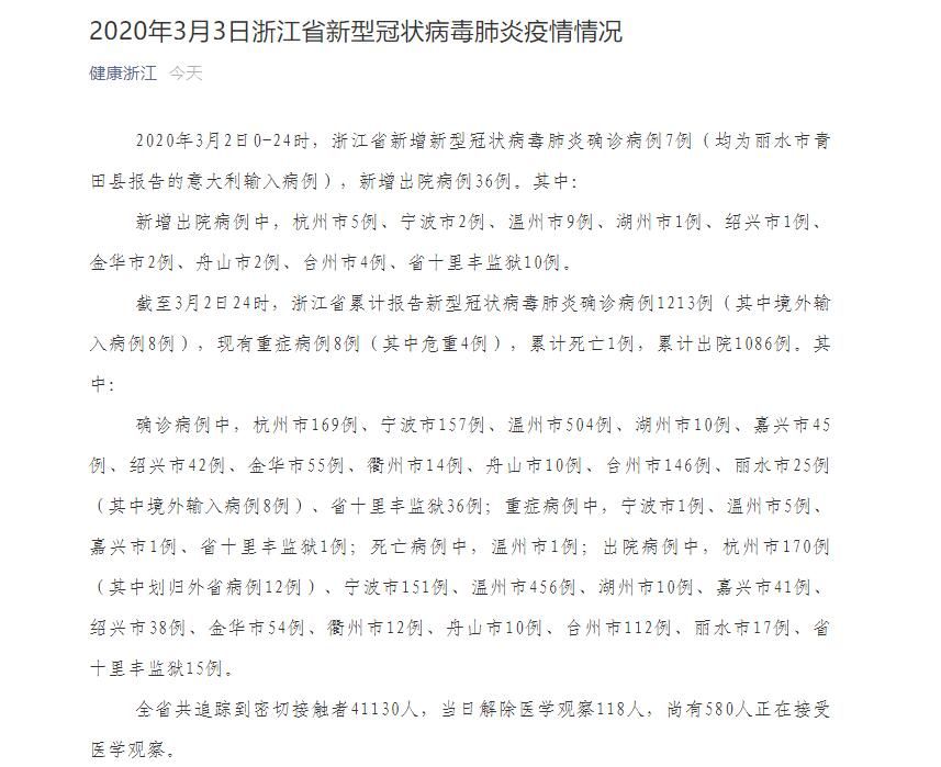 浙江谈确诊病例最新动态,背景、进展与影响综述
