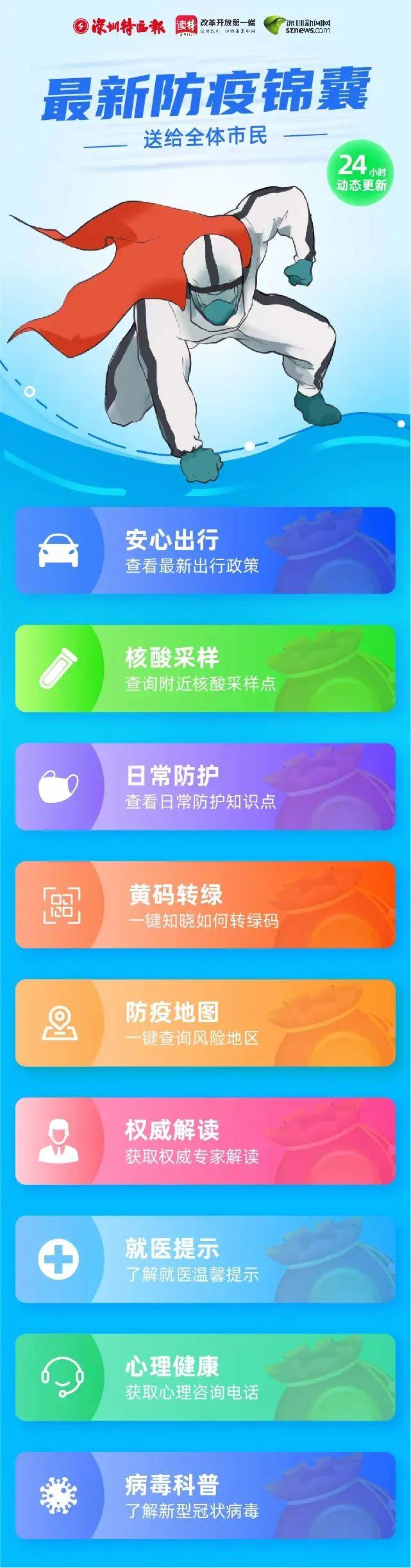 全国新增无症状疫情最新动态，智能监测神器助力科技守护新生活