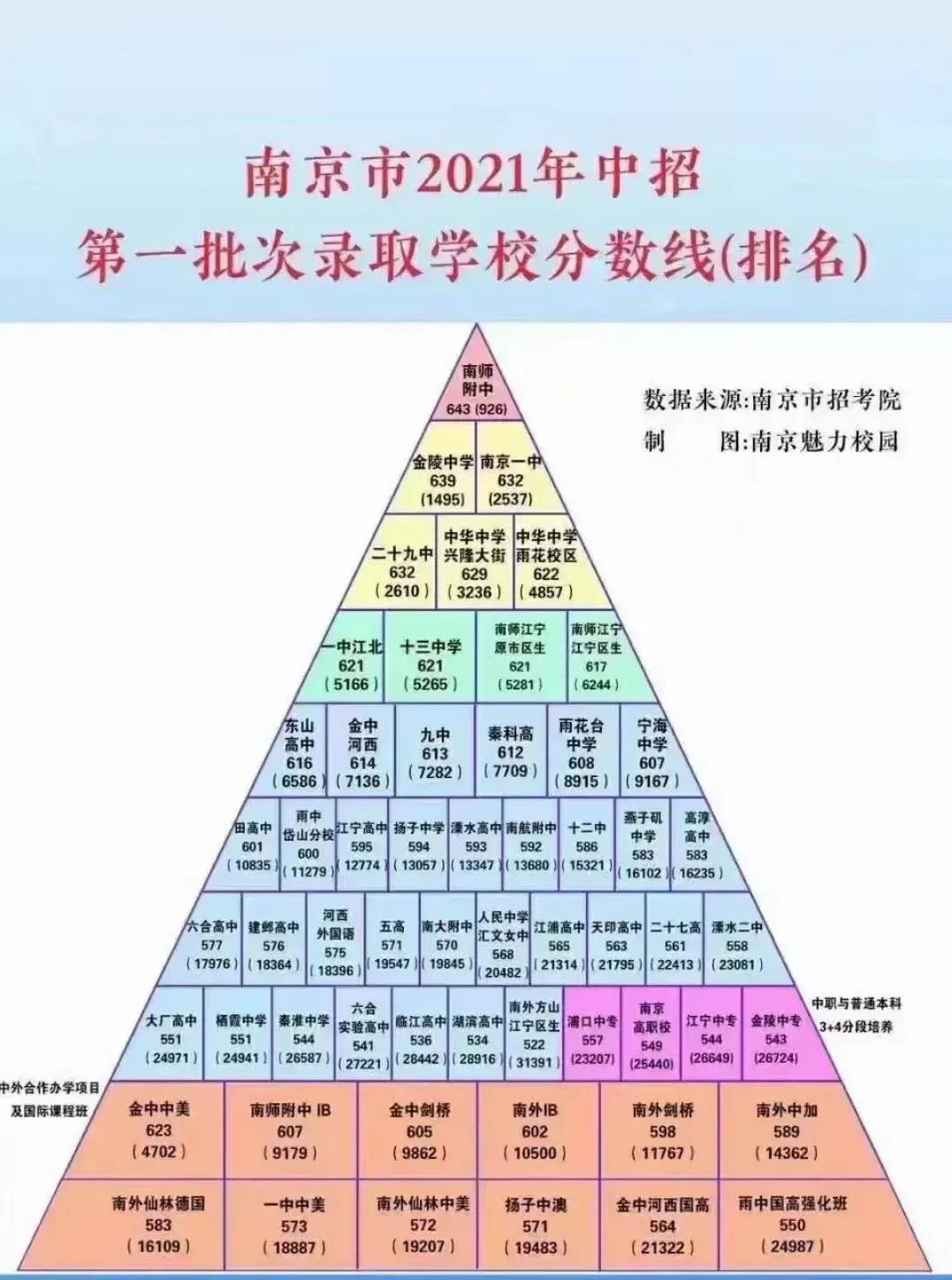 南京人才补贴政策更新,打造人才高地,推动城市繁荣发展