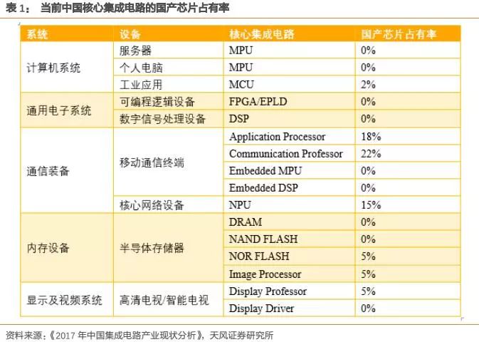 中兴通讯最新动向，变革中的力量与自信成就之源