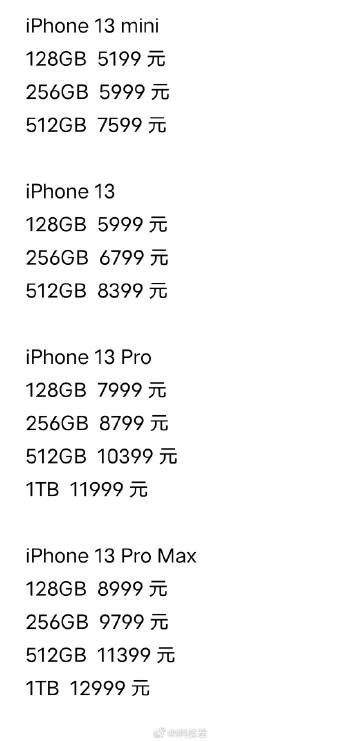 苹果12最新官方价格揭秘，变化中的学习自信力量