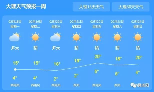 明天天气预报最新,变化中的世界与你我之间
