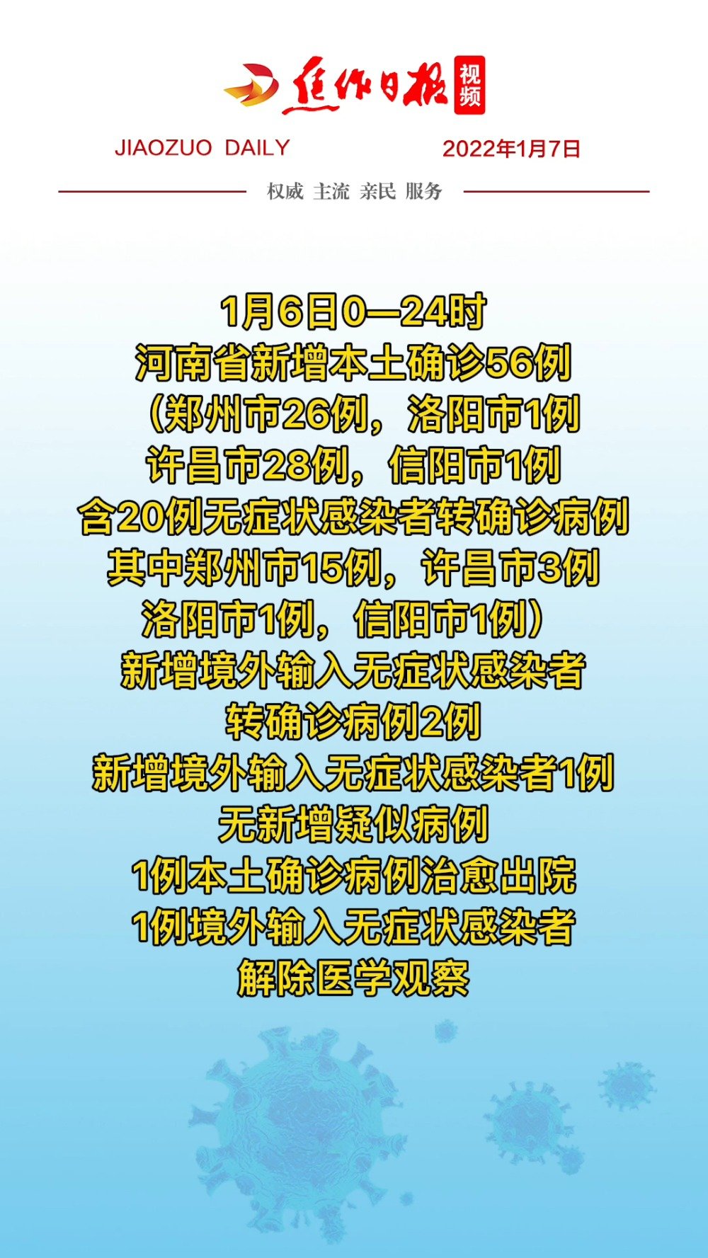 河南疫情最新通报,全面解读疫情现状与防控措施(截至XX月XX日)