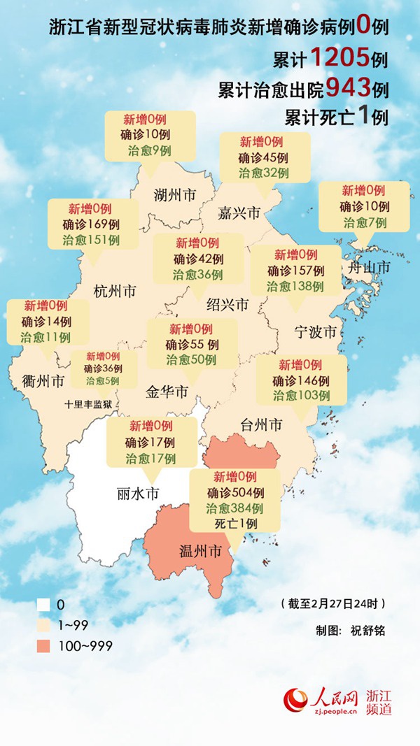 中国疫情最新进展,浙江的变革与抗疫励志之旅