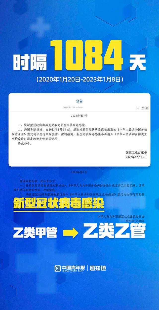 病毒消息最新动态及观点论述