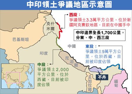 中国与印度最新问题深度解析及观点阐述