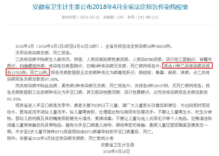 安微省最新疫情公布,科技引领抗疫新时代的新进展