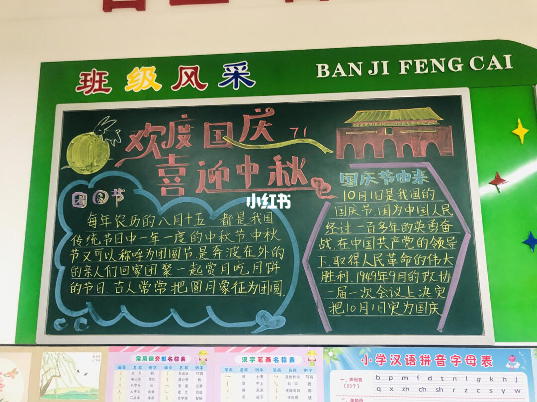 领略科技魅力,体验全新智能生活——中秋国庆黑板报最新推荐