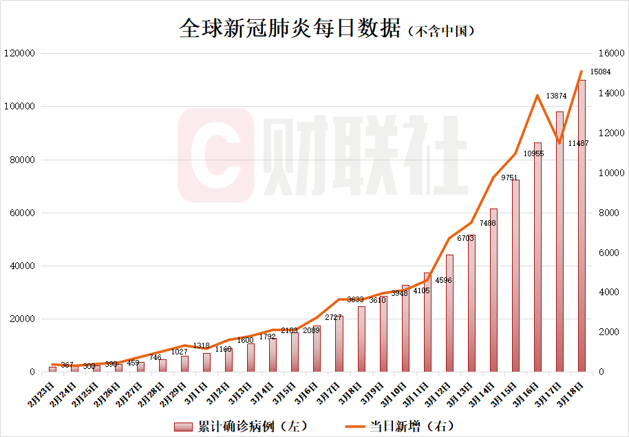 最新国外疫情动态，变化中的世界与学习的力量