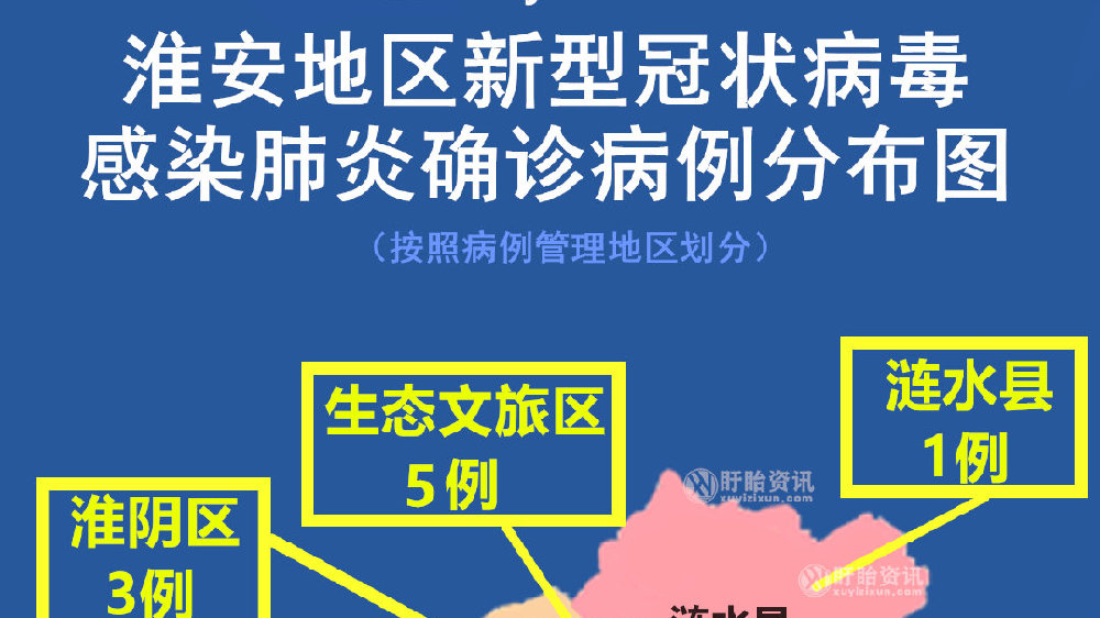 淮阴最新疫情动态与小巷深处的独特风味