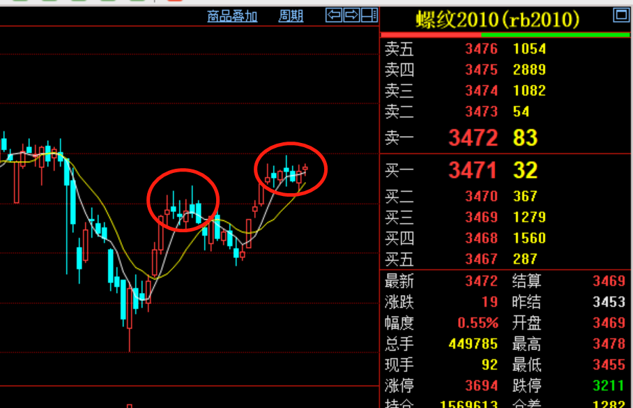小红书揭秘，螺纹钢实时行情与市场走势洞察