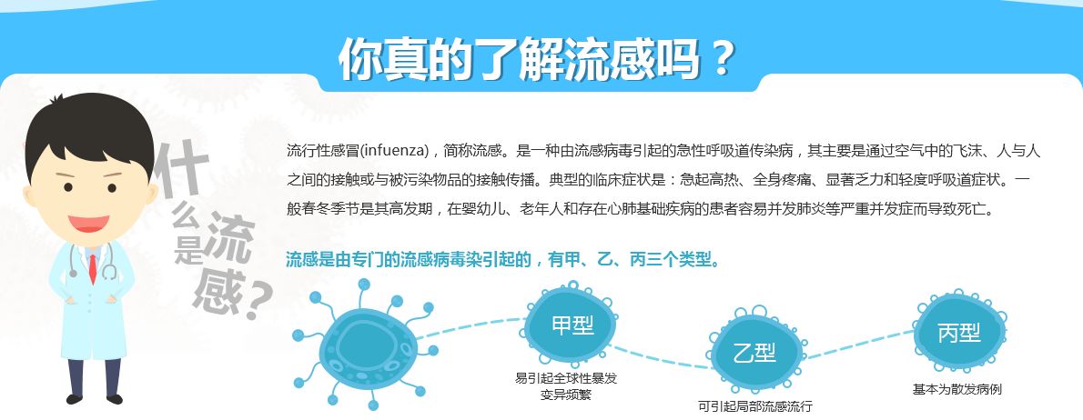 流感最新进展,科学在进步,我们的应对策略也在变化中