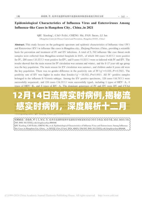 流感最新进展,科学在进步,我们的应对策略也在变化中