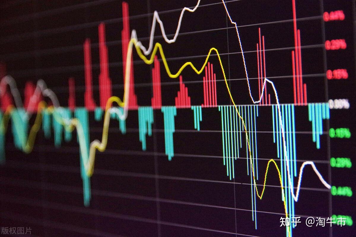 股市行情预测与解析,初学者到进阶用户的股市分析与预测全攻略