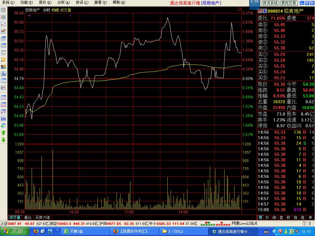 破解L2行情，开启自然美景之旅，探寻内心平和宁静之道