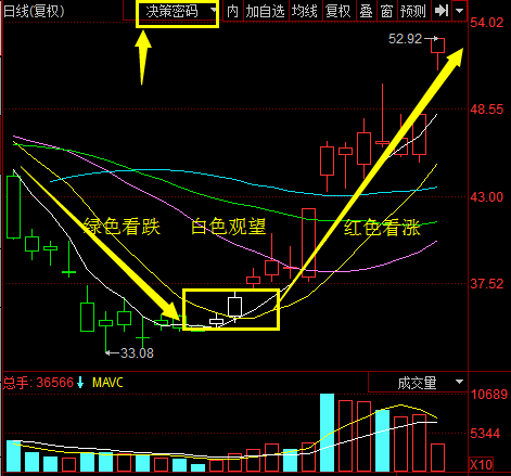 破解L2行情,开启自然美景之旅,探寻内心平和宁静之道