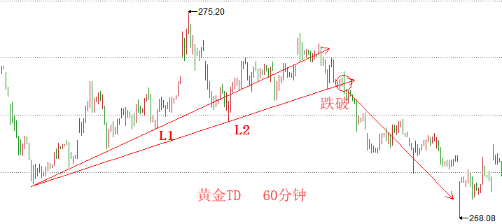 破解L2行情,开启自然美景之旅,探寻内心平和宁静之道