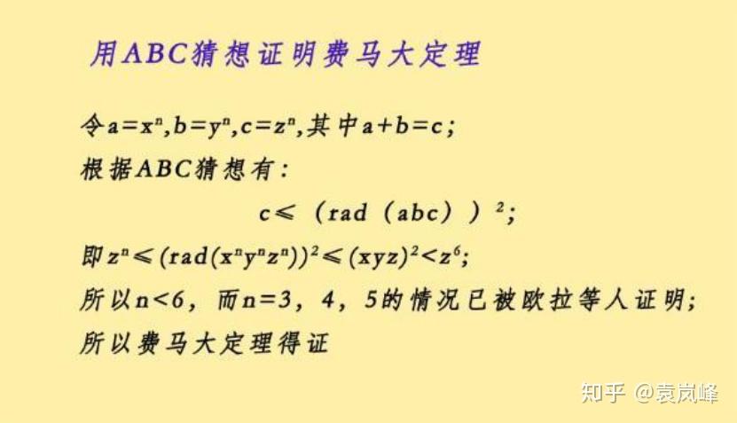 ABC猜想最新研究进展及研究动态指南